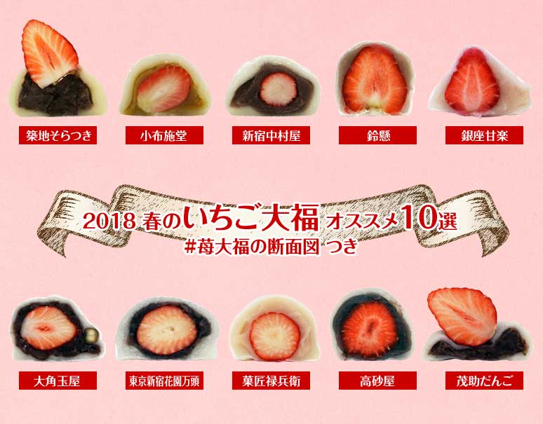 実食 断面図に胸キュン 2018春のいちご大福オススメ10選 Toyosu Blog 市場から情報発信